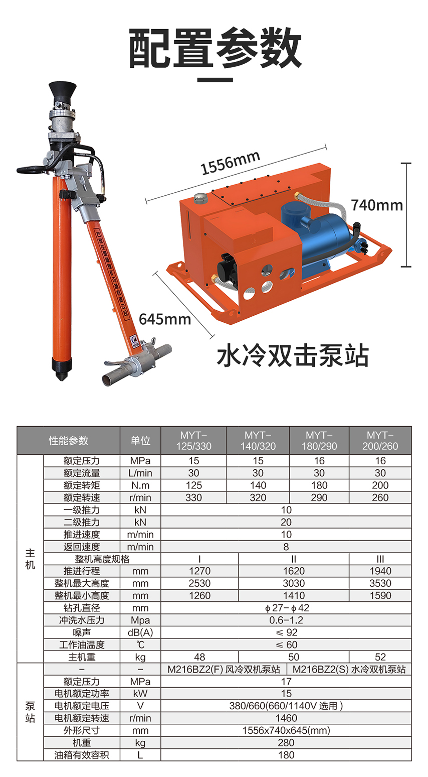 液壓錨桿鉆機(jī)